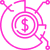 Multi-Asset Support